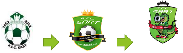 Evolution logo