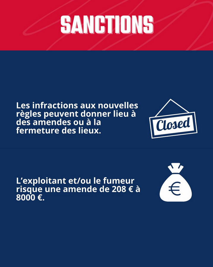 Interdiction 7