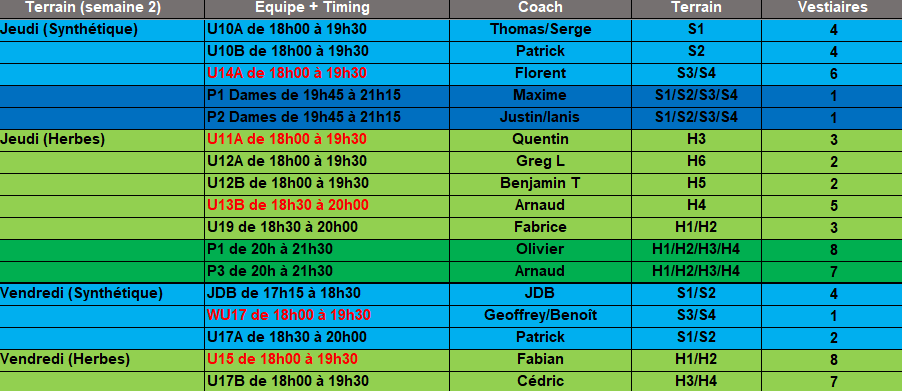 Sem 2 2