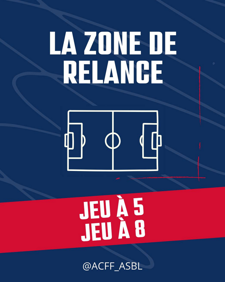 Zone relance 1