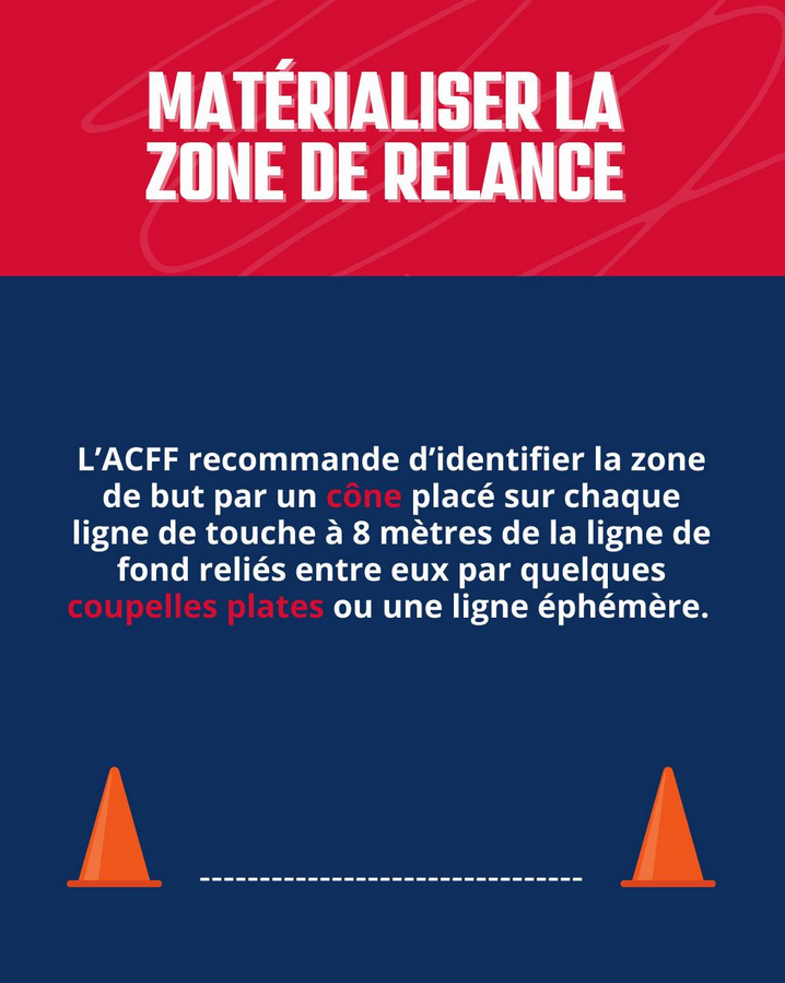 Zone relance 2